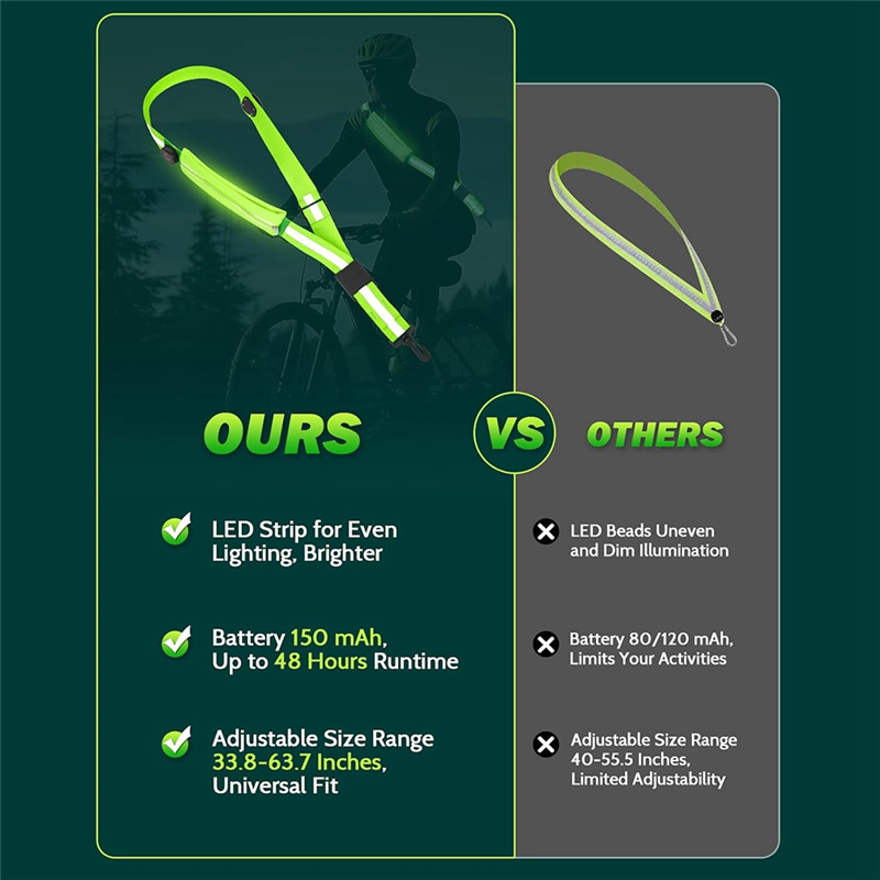 Selempang Sabuk Reflektif LED  - High And Running Gear ulasan dan harga